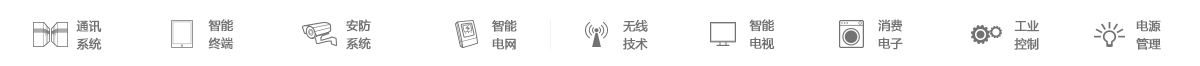 代理的IC广泛的应用范围